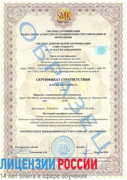 Образец сертификата соответствия Луховицы Сертификат ISO 22000